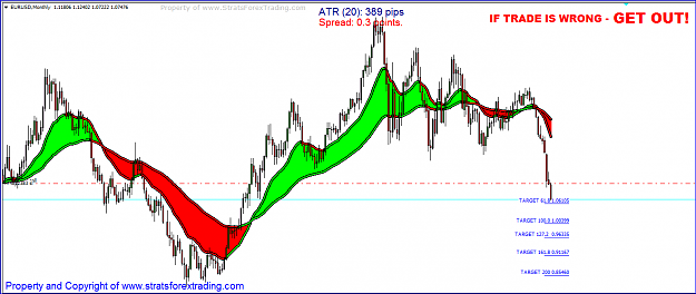 Click to Enlarge

Name: eurusd.PNG
Size: 38 KB