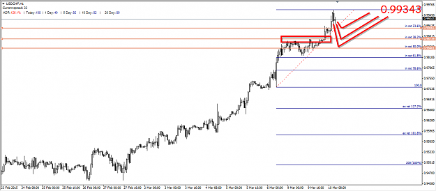Click to Enlarge

Name: USDCHF-hourly-chart-forex-forecast-forex-coaching-solutions-2.png
Size: 26 KB
