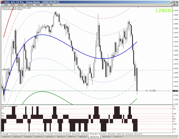 Click to Enlarge

Name: usd_cad.gif
Size: 57 KB