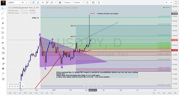 Click to Enlarge

Name: jpy.png
Size: 137 KB