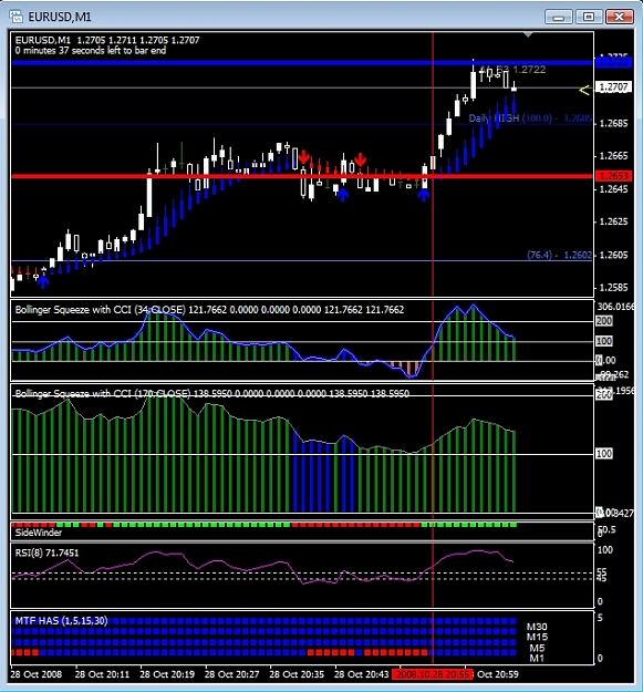 Click to Enlarge

Name: Chart 2.jpg
Size: 271 KB
