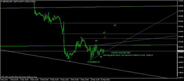 Click to Enlarge

Name: GBPUSDM30.png
Size: 29 KB