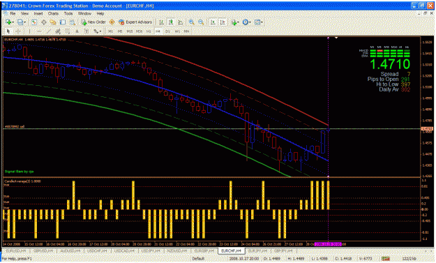 Click to Enlarge

Name: eurchf.gif
Size: 49 KB