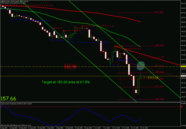 Click to Enlarge

Name: daily chart.gif
Size: 26 KB