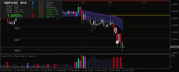 Click to Enlarge

Name: gbpusd-m15-fxpro-financial-services-2.png
Size: 22 KB