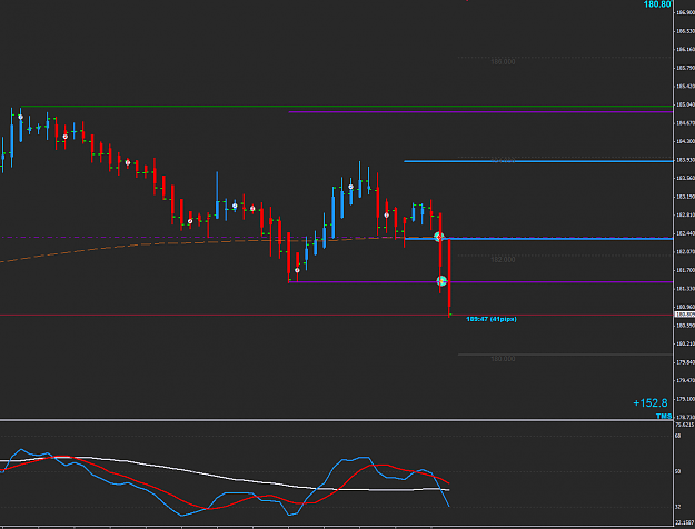 Click to Enlarge

Name: 2015-03-11_20-55-34GBPJPY.png
Size: 33 KB