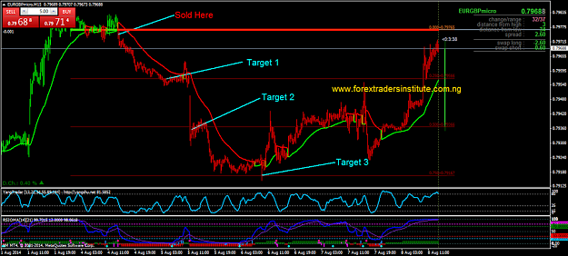 Forex open trades forex technical indicators pdf reader