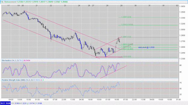Click to Enlarge

Name: forexfile.gif
Size: 47 KB