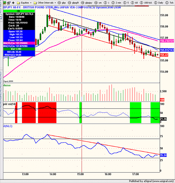 Click to Enlarge

Name: gbpjpy9.png
Size: 140 KB