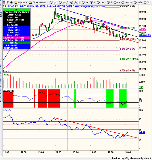 Click to Enlarge

Name: gbpjpy10.png
Size: 161 KB