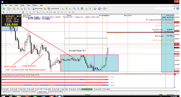 Click to Enlarge

Name: 12 MARCH TARGET HIT +21 PIPS.png
Size: 88 KB