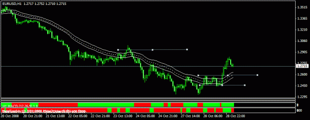 Click to Enlarge

Name: macd sto sonic.gif
Size: 12 KB