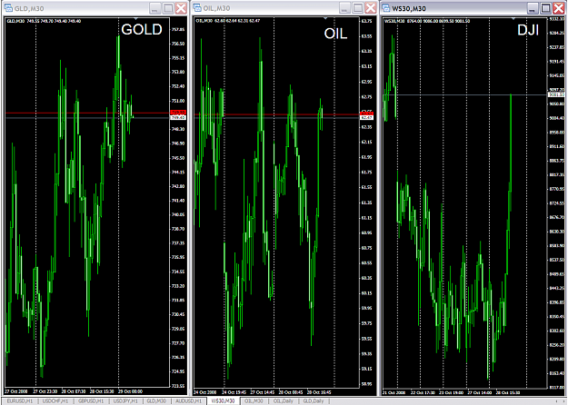 Click to Enlarge

Name: chart2196.PNG
Size: 201 KB
