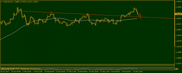 Click to Enlarge

Name: USDCADH44.png
Size: 20 KB