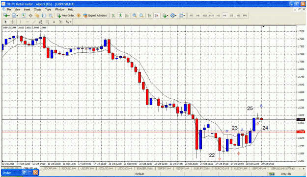 Click to Enlarge

Name: trade #22,#23,#24,#25.gif
Size: 52 KB