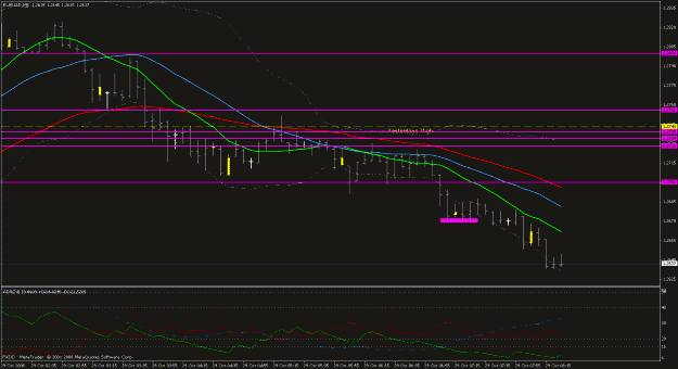 Click to Enlarge

Name: eurusd.gif
Size: 22 KB
