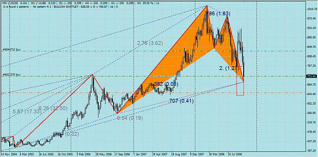 Click to Enlarge

Name: Gold weekly chart.png
Size: 55 KB
