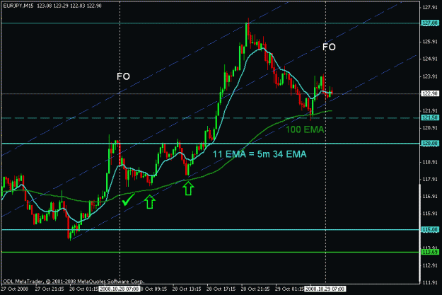 Click to Enlarge

Name: oct 29 ej 15m 0800.gif
Size: 16 KB