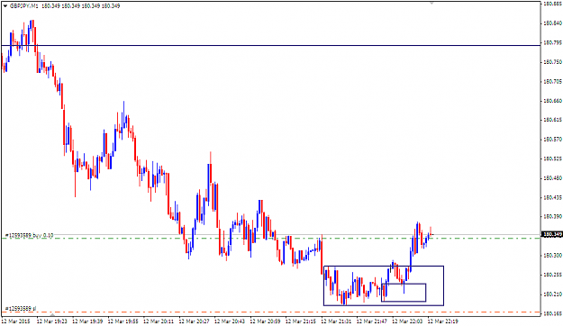 Click to Enlarge

Name: gbpjpy 1min entry.png
Size: 15 KB