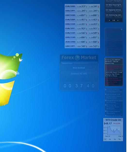 Forex factory desktop calendar forex advisor market