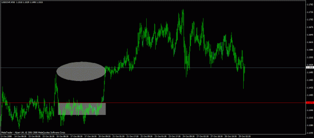 Click to Enlarge

Name: usdchf bucket.gif
Size: 23 KB