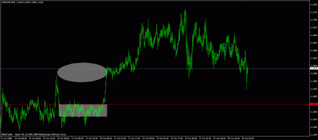 Click to Enlarge

Name: usdchf bucket.gif
Size: 23 KB