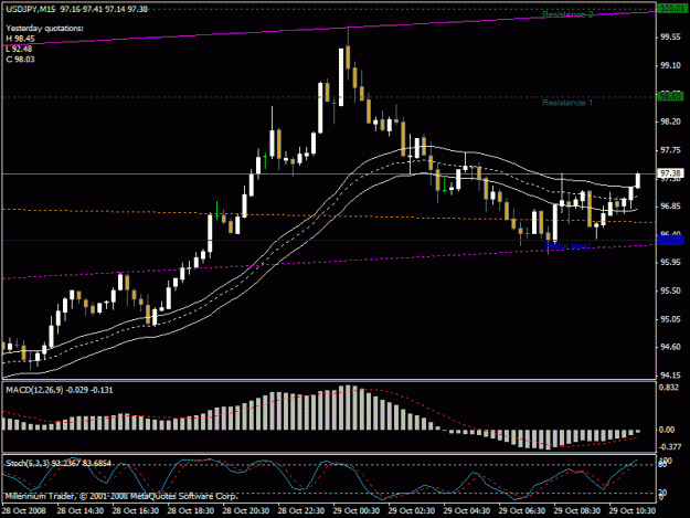 Click to Enlarge

Name: uj 15m.gif
Size: 19 KB
