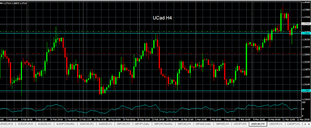 Click to Enlarge

Name: UCad Breakout.PNG
Size: 58 KB