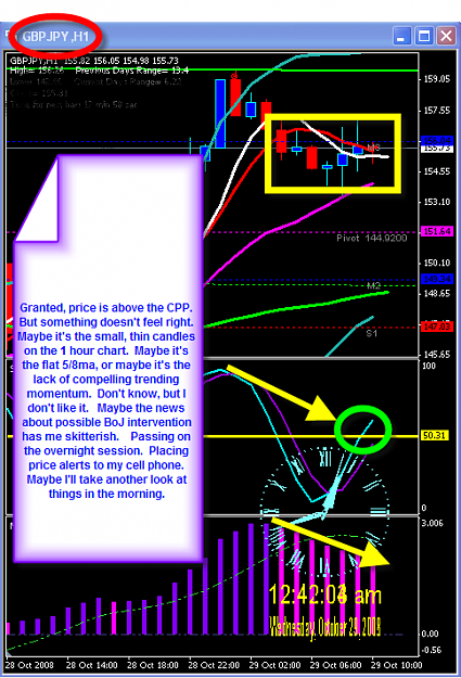Click to Enlarge

Name: Tuesday chart.png
Size: 50 KB