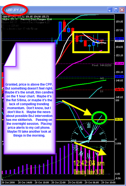 Click to Enlarge

Name: Tuesday chart.png
Size: 50 KB