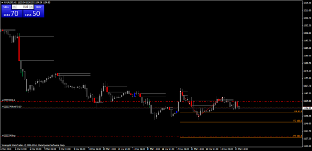 Click to Enlarge

Name: XAUUSDH113marchb.png
Size: 43 KB