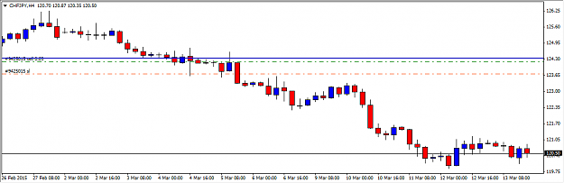 Click to Enlarge

Name: EURJPY.png
Size: 11 KB