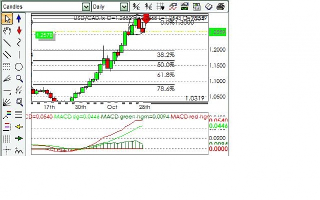 Click to Enlarge

Name: usdcad ne.jpg
Size: 44 KB