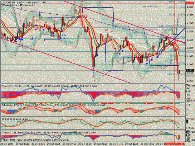 Click to Enlarge

Name: usdchf.gif
Size: 44 KB