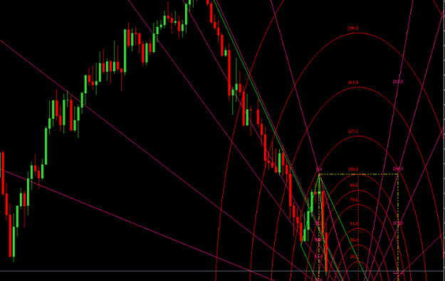 Click to Enlarge

Name: audusd.png
Size: 70 KB