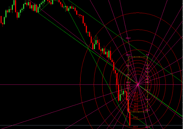 Click to Enlarge

Name: usdcad.png
Size: 87 KB
