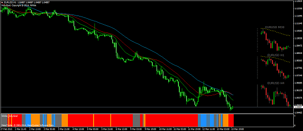 Click to Enlarge

Name: eurusd-h1-triple-a-investment.png
Size: 51 KB