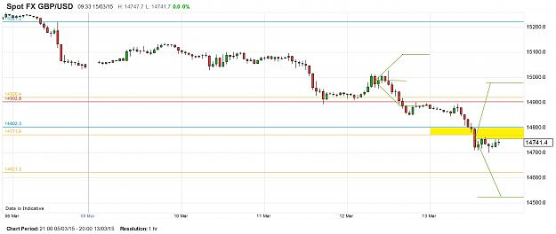 Click to Enlarge

Name: chart.jpg 22.jpg
Size: 313 KB