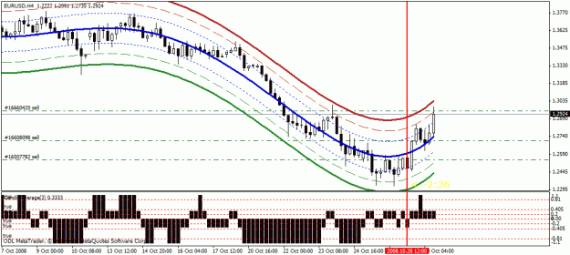 Click to Enlarge

Name: eu.gif
Size: 21 KB
