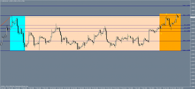 Click to Enlarge

Name: USDCADH4.png
Size: 53 KB