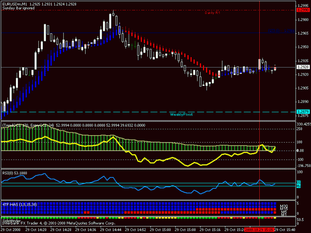Click to Enlarge

Name: fxprime.gif
Size: 19 KB