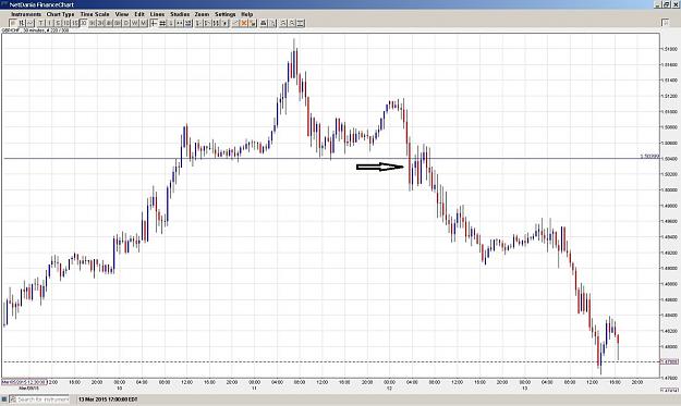 Click to Enlarge

Name: gbp_chf30min.jpg
Size: 106 KB