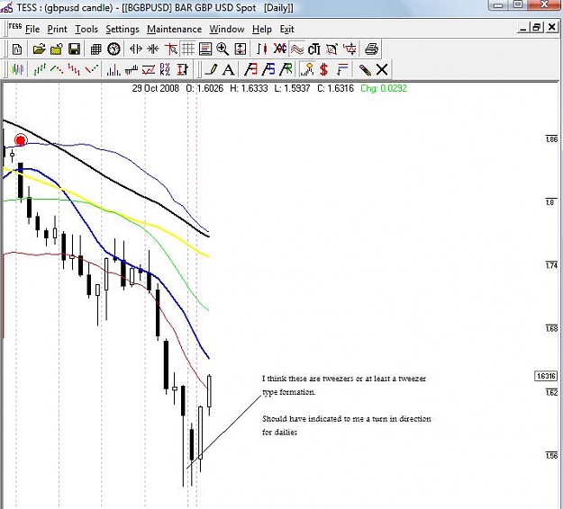 Click to Enlarge

Name: gbpusd daily turn indication.jpg
Size: 58 KB