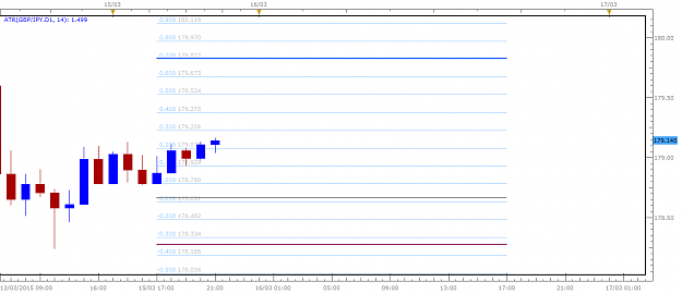 Click to Enlarge

Name: GBPJPY.png
Size: 21 KB