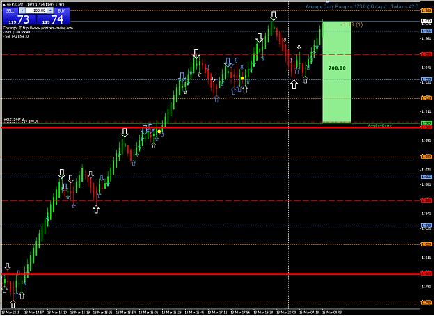 Click to Enlarge

Name: dax semanal.png
Size: 28 KB