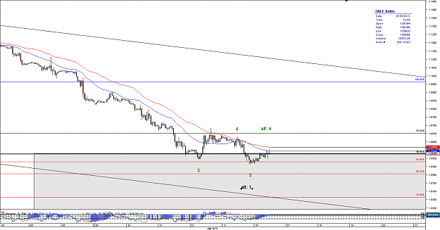 Click to Enlarge

Name: Chart_EUR_USD_Hourly_snapshot.png
Size: 34 KB