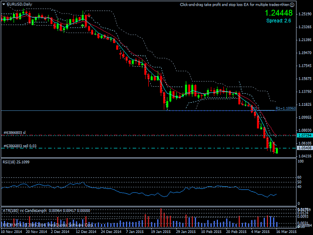 Click to Enlarge

Name: EURUSDDaily.png
Size: 31 KB