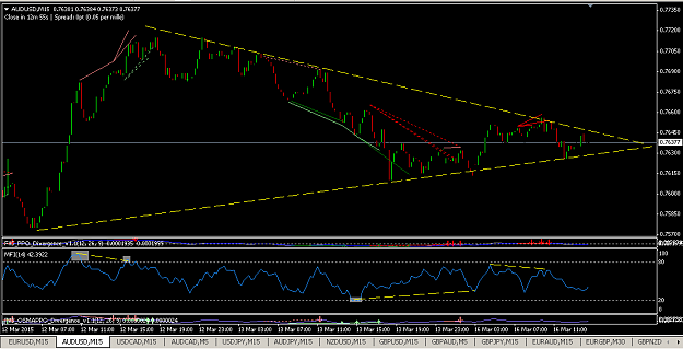 Click to Enlarge

Name: audusd16032015.png
Size: 31 KB