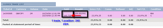 Click to Enlarge

Name: TUESDAY SUMMARY.png
Size: 14 KB
