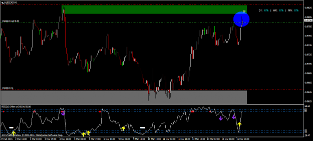 Click to Enlarge

Name: audcad-h1-a1-capital-menkul.png
Size: 43 KB